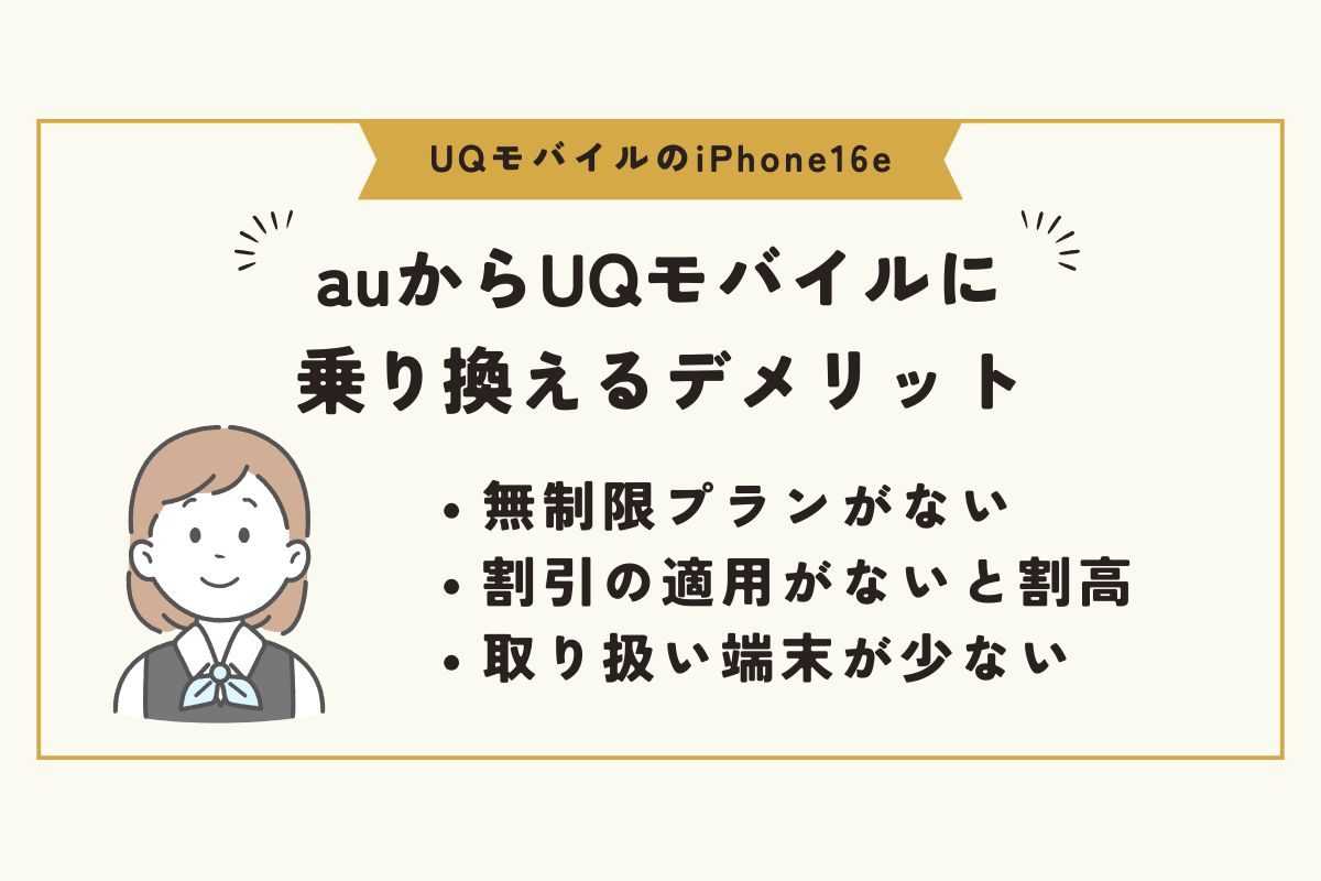 iPhone16e UQモバイル